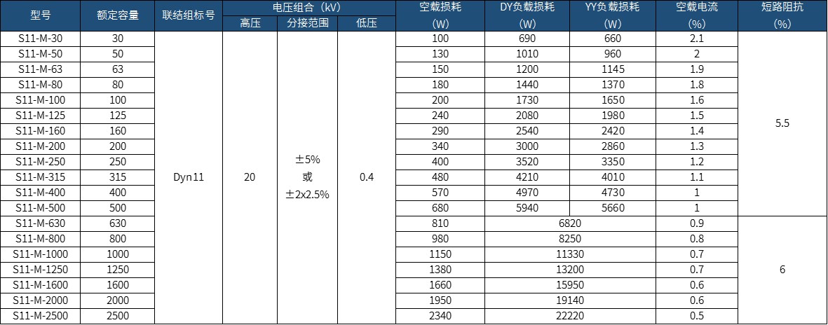 �a(ch��n)Ʒ����(sh��)